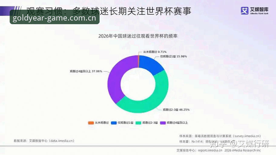金年会iOS下载安装教程 2026世界杯观赛困局深度分析:签证危机如何影响全球球迷体验