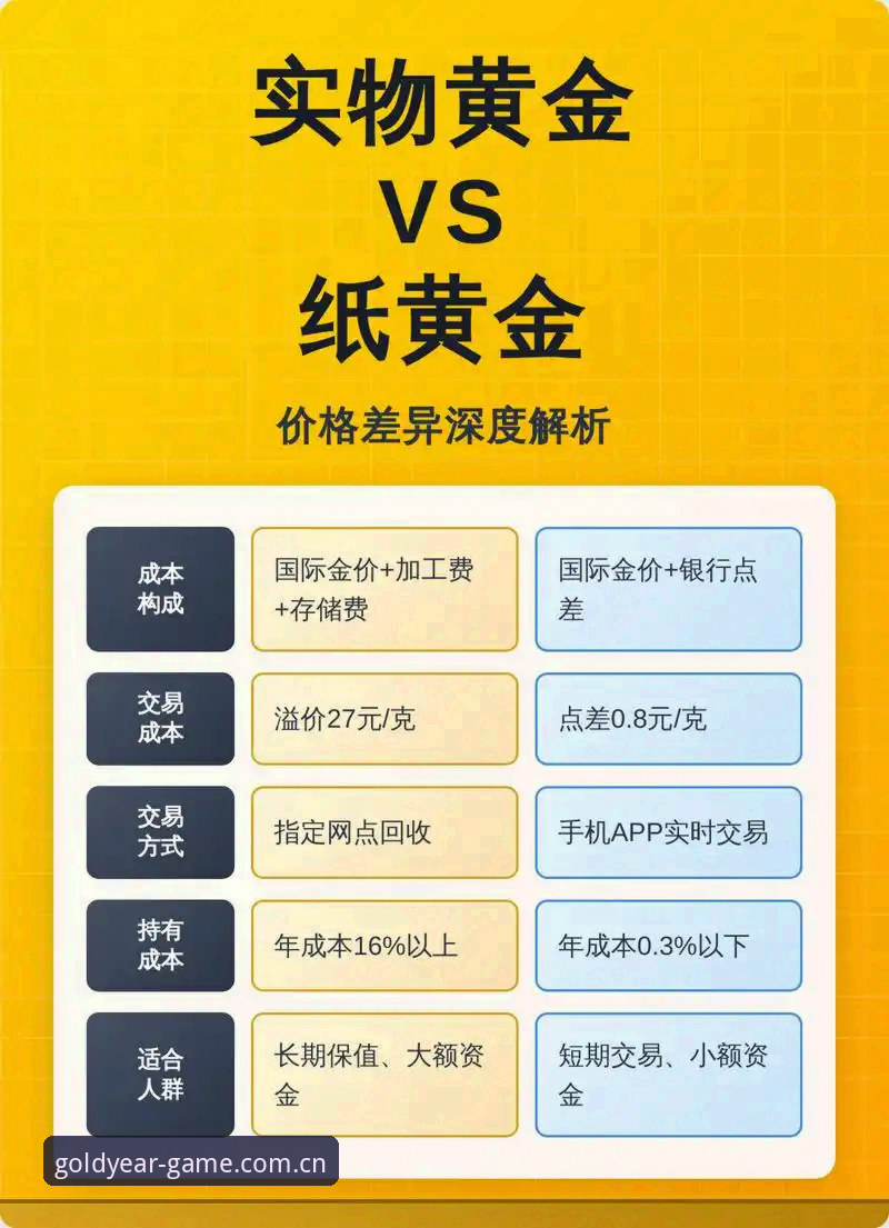 金年会更新对比：v3.0.2与旧版本全面对比，哪个更适合你？