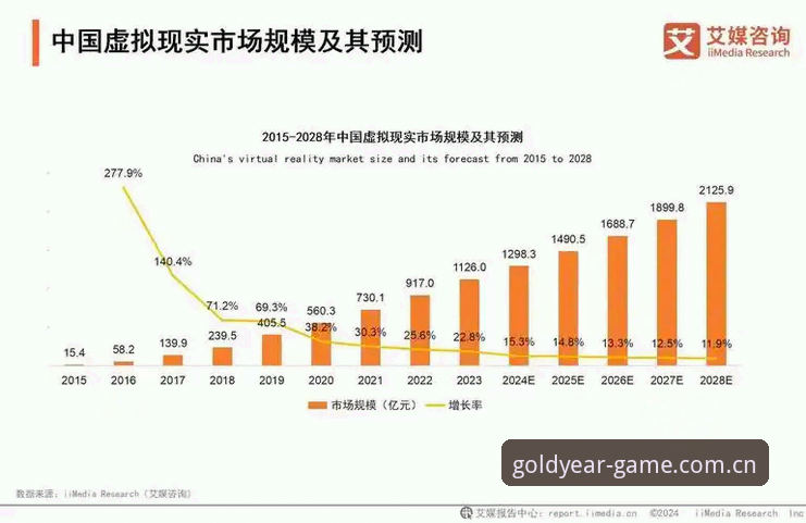 金年会更新 金年会更新深度分析:专业电子游戏平台如何突破用户体验边界