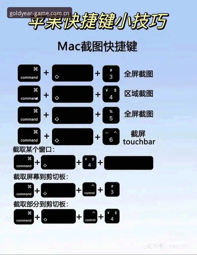 金年会入口必备 金年会电子游戏平台使用教程:从入门到精通的操作指南